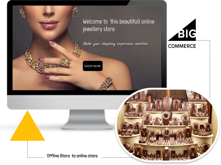 Simplify Your Journey & Uncover Vast Opportunities of BigCommerce