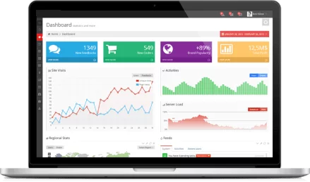 OpenCart admin dashboard