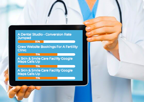 plastic surgery digital marketing services