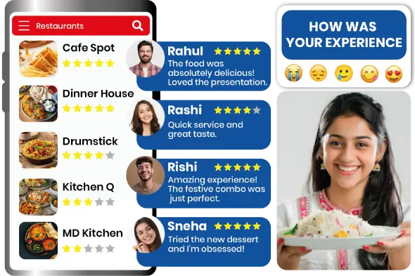 Reputation Management