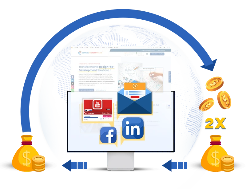 Digital Marketing Secrets with Affordable Strategies