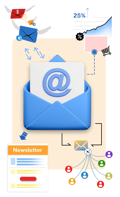 Email Marketing Types of Email Marketing Campaigns