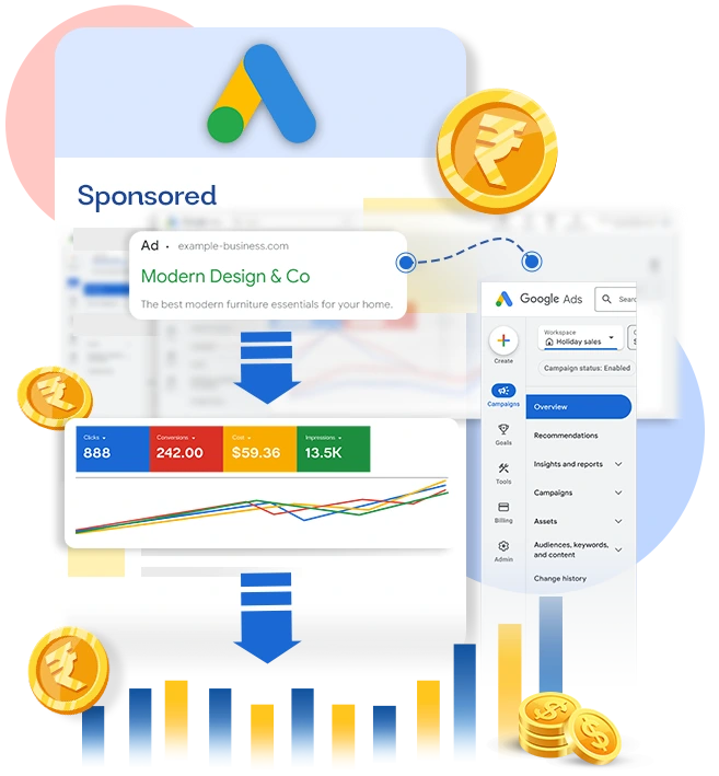 Google Ads Help You Grow