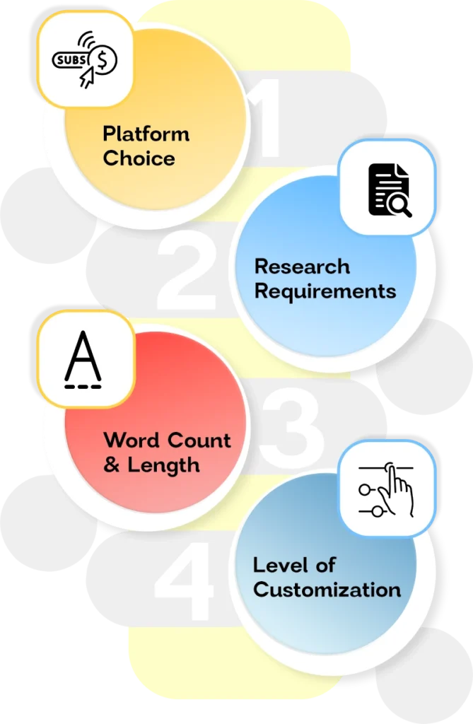 Social Media Content Section Factors-That-Affect-Social-Media-Content-Pricing