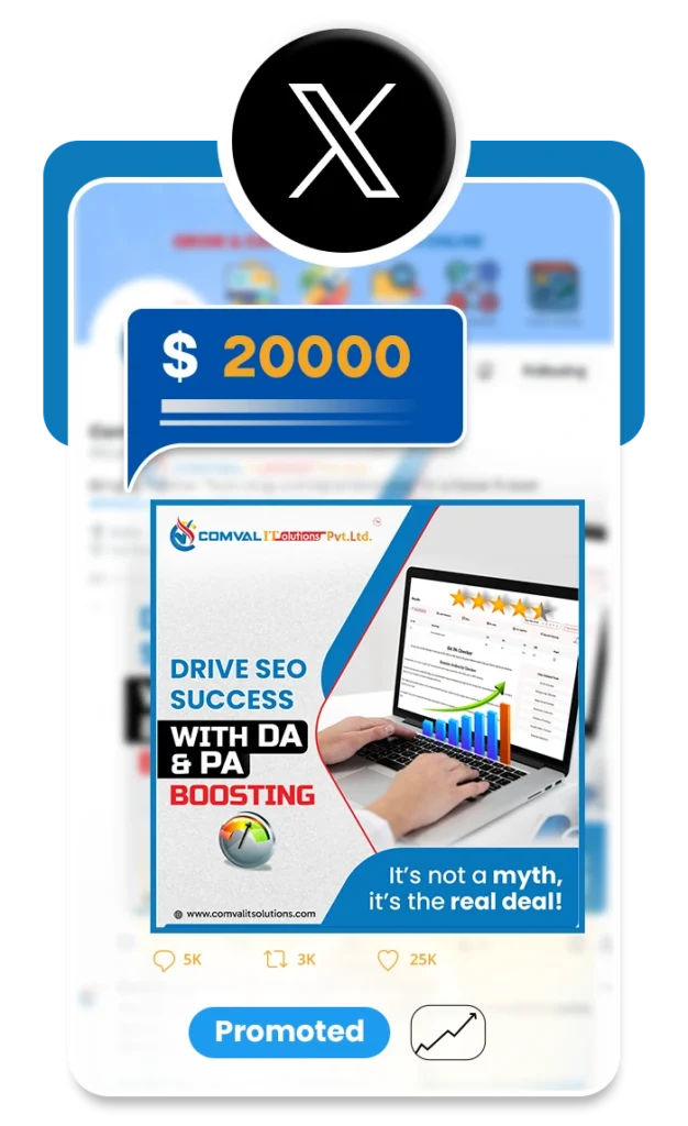 thought about paid marketing on X