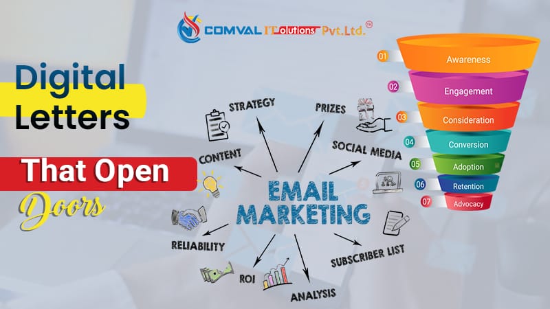 lead generation for coaching centres