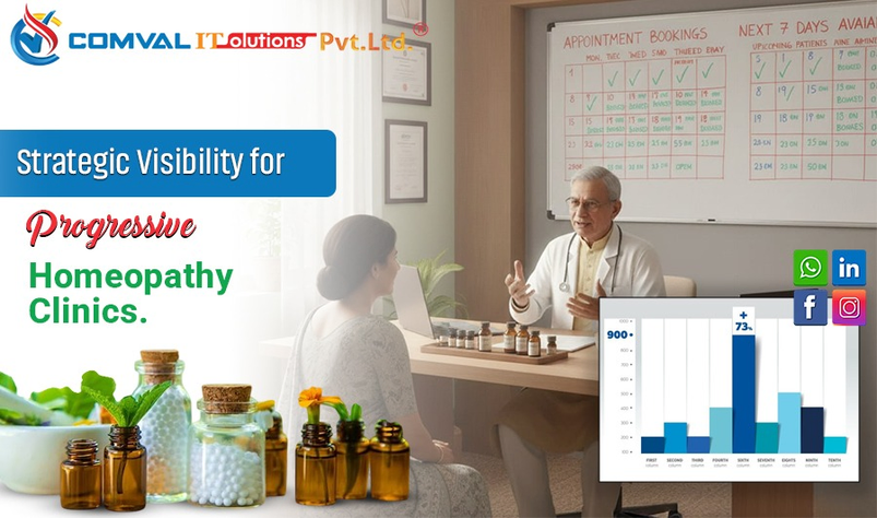 Smart Visibility Strategies For Modern Homeopathy Clinics In 2026