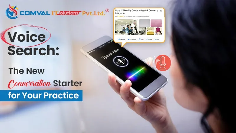 digital marketing for doctors