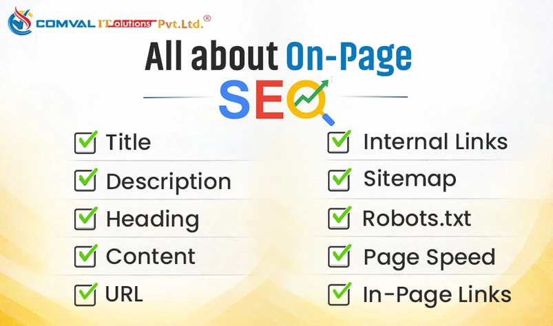 How On-Page SEO Can Quietly Transform Your Business Conversion Rate