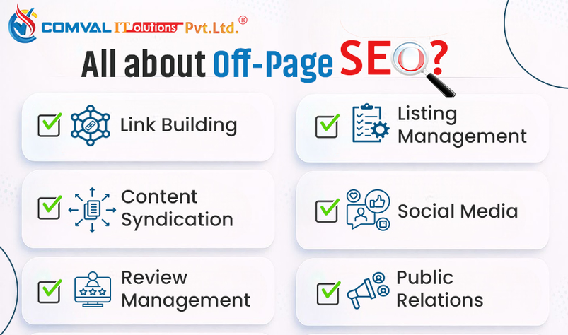 Effective Off-Page SEO Strategies for 2026